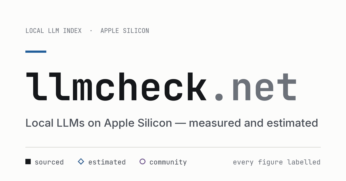 Check Number Encoding State of Open-Source Local LLMs: October 2026